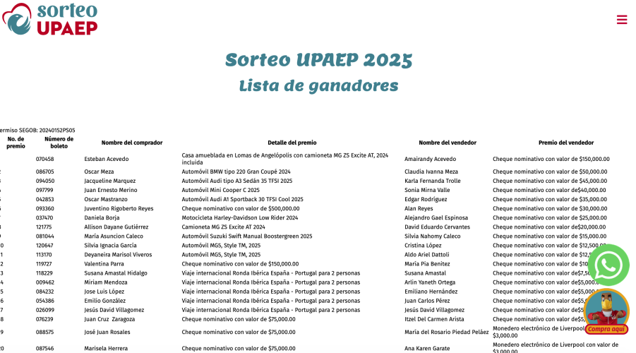 Usuarios cuestionan transparencia en Sorteo UPAEP 2026 tras revelarse que todos los boletos ganadores estuvieron ligados a colaboradores