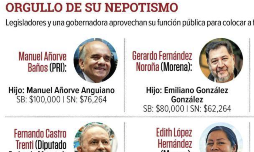 Revelan que camarógrafo de Fernández Noroña es su hijo; contratos en el Senado generan polémica