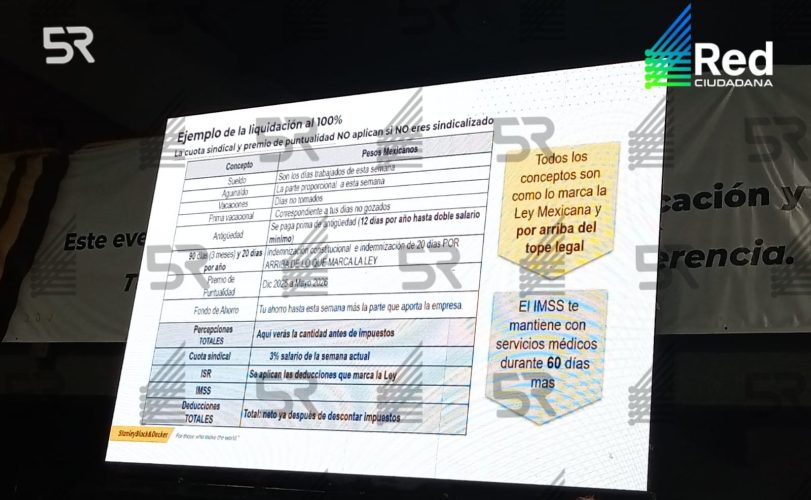 Cierre de planta Stanley Black & Decker en Puebla deja sin empleo a 600 trabajadores